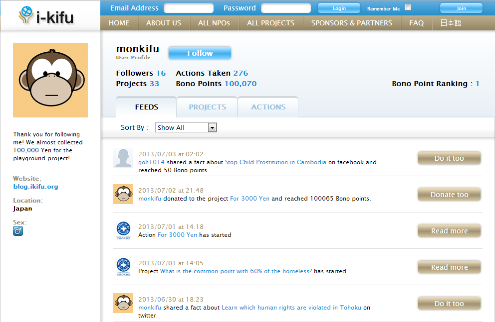 i-kifu leaderboard