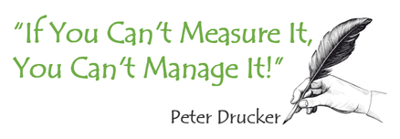 measure goals