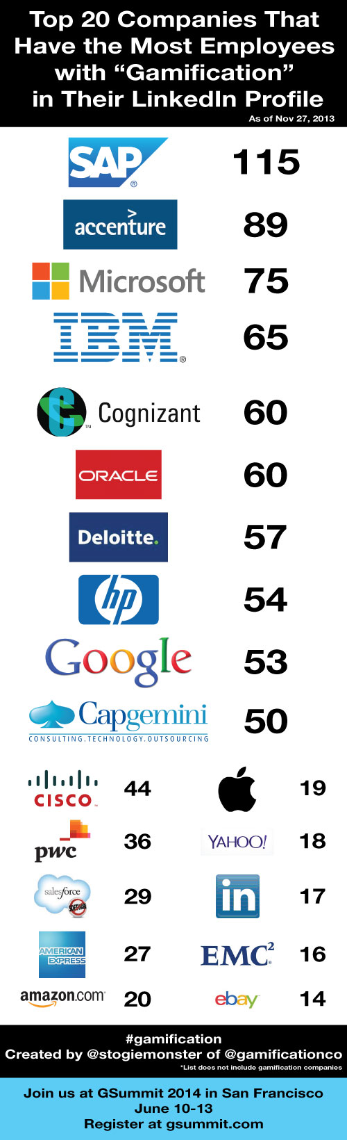 GinLinkedin1