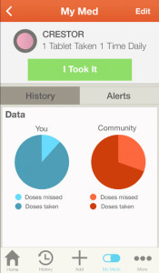 mango_health_community