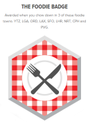 earn your wings foodie badge