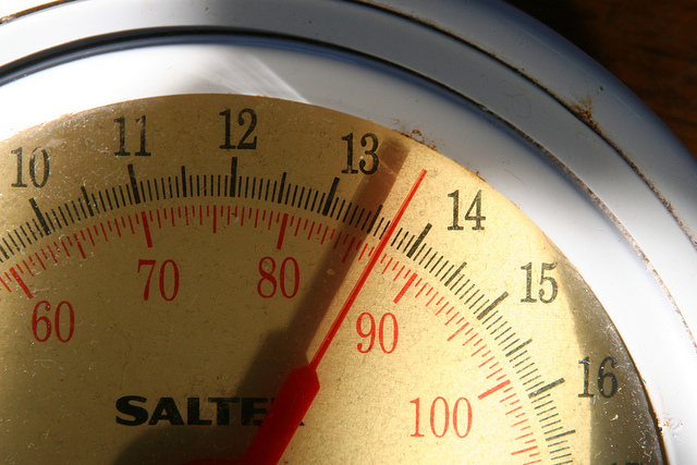 measuring the ROI of gamification