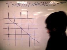 performance with goals