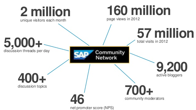 mark yolton global communities