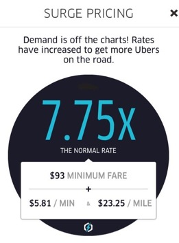 uber surge pricing